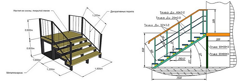 Входная лестница в частный дом из металла своими руками чертежи и фото