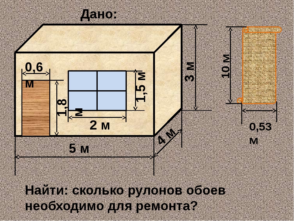 Квадратура стен. Как посчитать площадь обоев в рулоне шириной 1 метр на 10 метров. Расчет количества обоев для оклейки комнаты. Подсчет площади комнаты. Таблица расчета обоев.