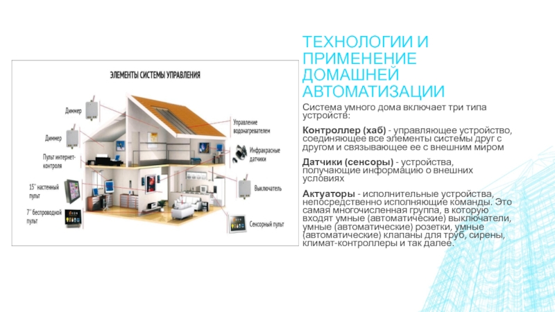 1 домом управляет. Исполнительные устройства умный дом. Система умного дома включает три типа устройств:. Различие систем умный дом. Составляющие умного дома датчики.