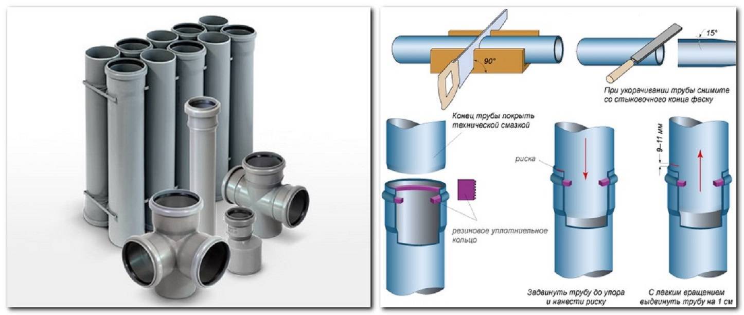 Как выбрать пластиковые трубы для канализации: ПВХ или ПВД