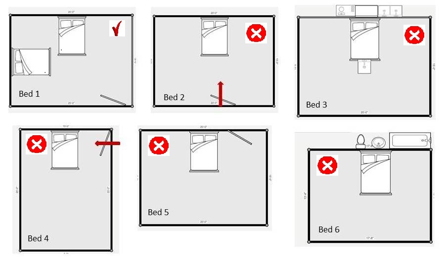 Почему нельзя головой к двери. Фен шуй спальня схема. Расположение кровати по фен шуй. Расположение кровати в спальне. Правильное расположение кровати в спальне.
