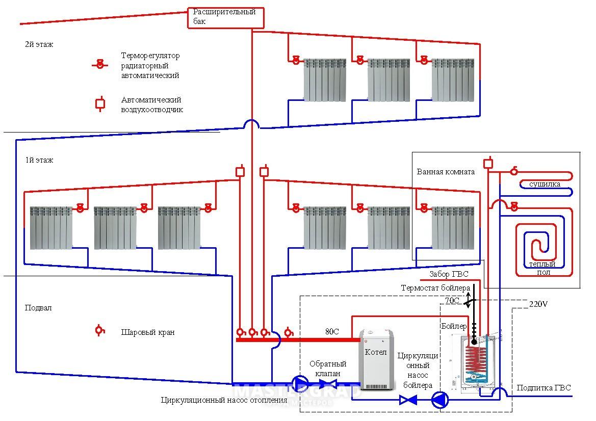 Схема отопления 2 х этажного 2 х