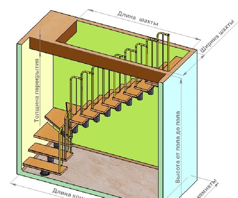 Как сделать лестницу на второй этаж своими руками