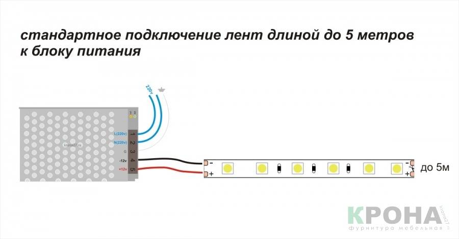 Как подключить светодиодную ленту: самостоятельно подключаем питание через блок и без блока