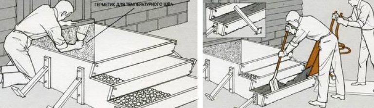 Чем отделать бетонную лестницу в частном доме