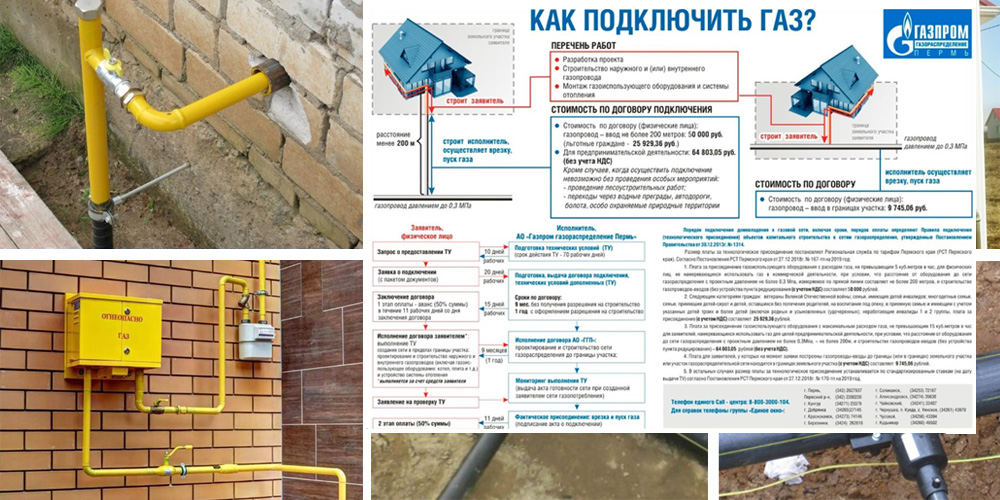 Подключиться к проекту