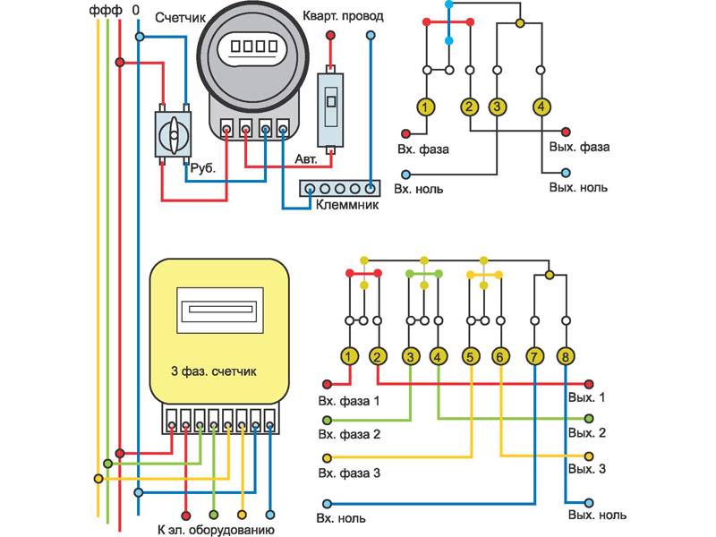 Как правильно подключить однофазный счетчик электроэнергии — схема