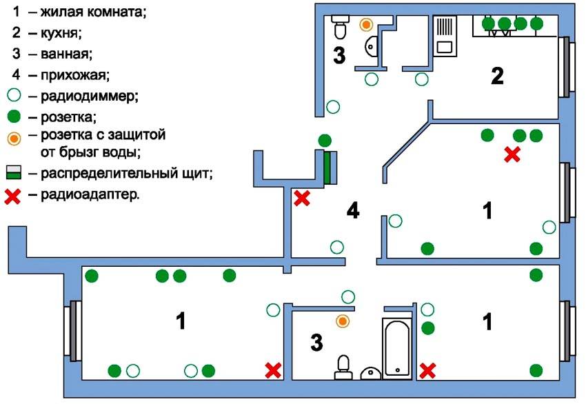 Как правильно сделать электропроводку в деревянном доме своими руками