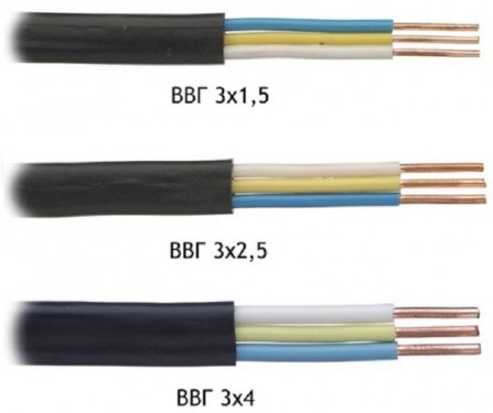 Как выбрать термостойкий кабель для бани и сауны