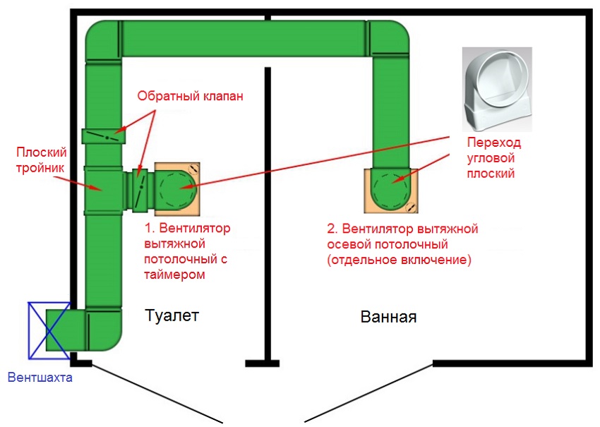 Вытяжка туалета через ванную