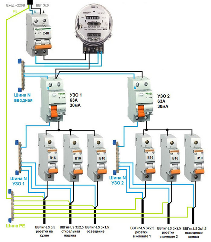 Схема подключения щитка в частном доме 220в с узо