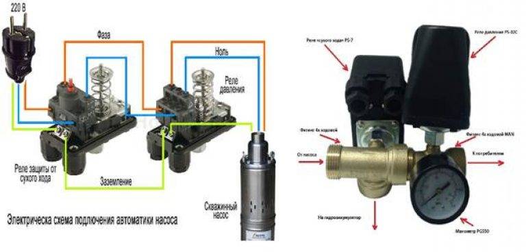 Установка реле сухого хода на насосную станцию схема подключения