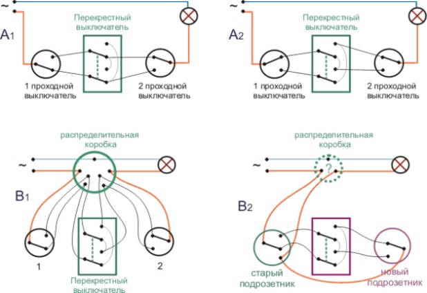 Схема 2 проходных выключателей из 2 х мест