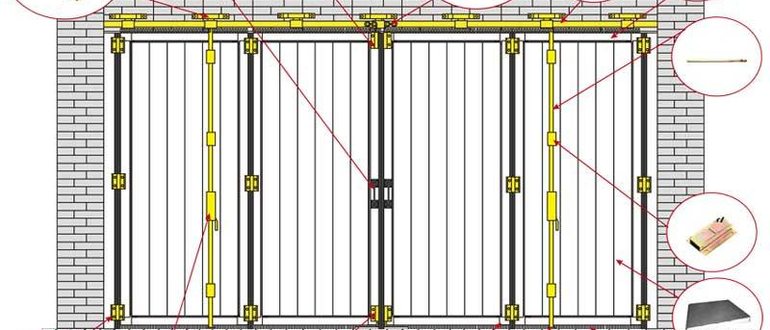 Механизм для ворот гармошка своими руками чертежи