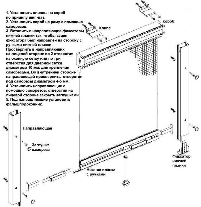 Схема изготовления москитной сетки