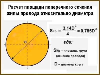 Площадь провода. Площадь поперечного сечения кабеля по диаметру. Формула расчета сечения провода по диаметру. Как посчитать сечение провода по диаметру формула. Как рассчитать сечение провода по диаметру провода.