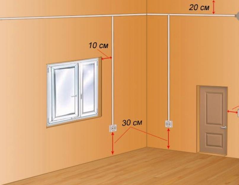 Как правильно расположить выключатель света на стене — вверх или вниз