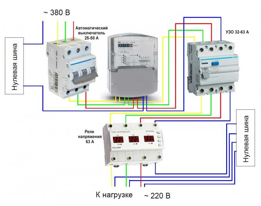 Реле напряжения однофазное схема подключения в щитке