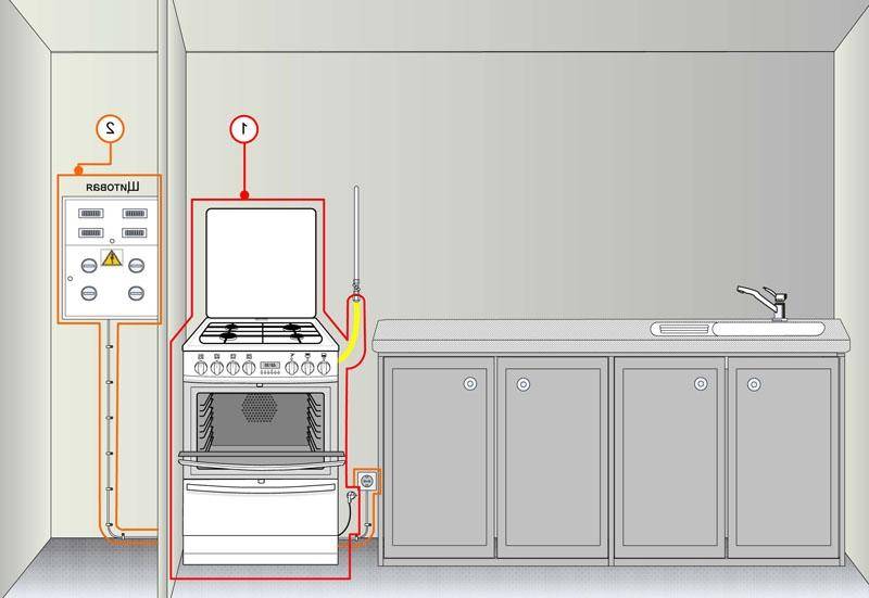Куда обращаться, чтобы подключить газовую плиту в доме или квартире?
