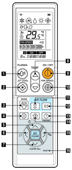 Обзор кондиционеров LG Art Cool: коды ошибок, сравнение моделей stylist, gallery, panel