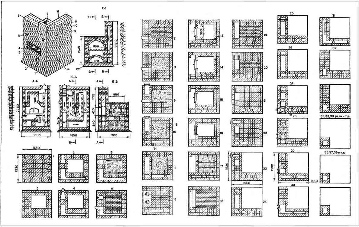 Печи для дома из кирпича схемы
