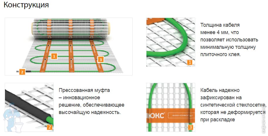 Размеры теплых. Габариты теплого пола Теплолюкс. Нагревательный мат теплый пол чертеж. Теплый пол толщина кабеля. Электрический теплый пол Размеры матов.