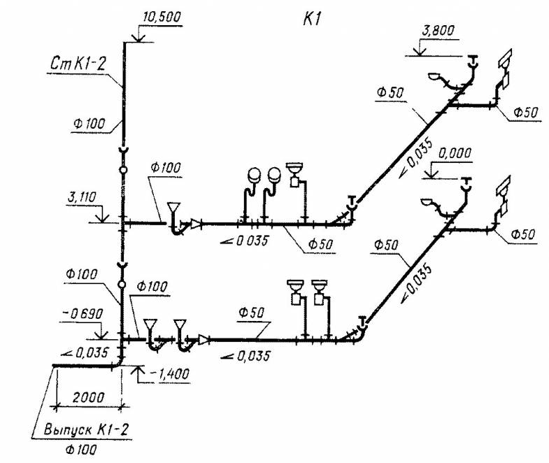 Обозначение уклона трубопровода на чертежах гост