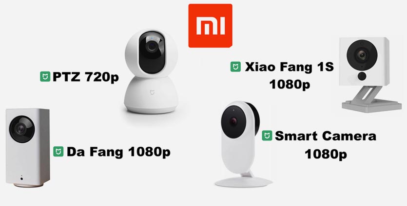 Как подключить камеру xiaomi. Камера Xiaomi как вставить флешку. Как добавить видеокамеру Xiaomi в умный дом Яндекс.