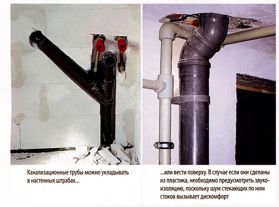 Организация уклона труб в системе отопления