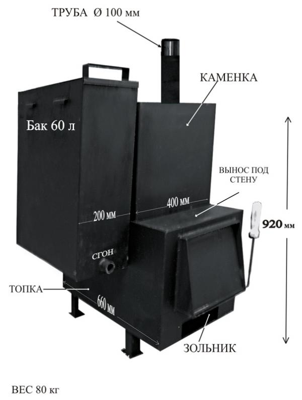 Печи для бани на дровах своими руками из металла чертежи и фото