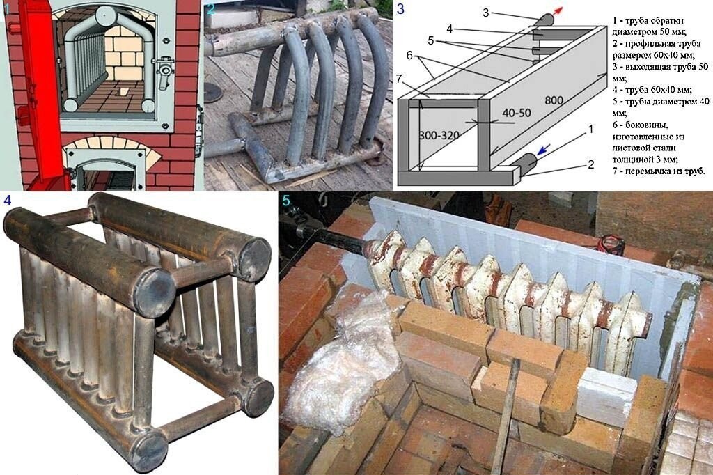 Как сделать котел своими руками. Котел отопления печной для водяного кв300. Теплообменники водяной для дровяной печи. Дровяная печь с водяным контуром. Котел отопления печной для водяного кв100.