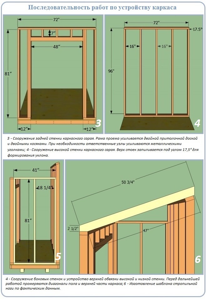 Постройка каркасного сарая своими руками подробная схема