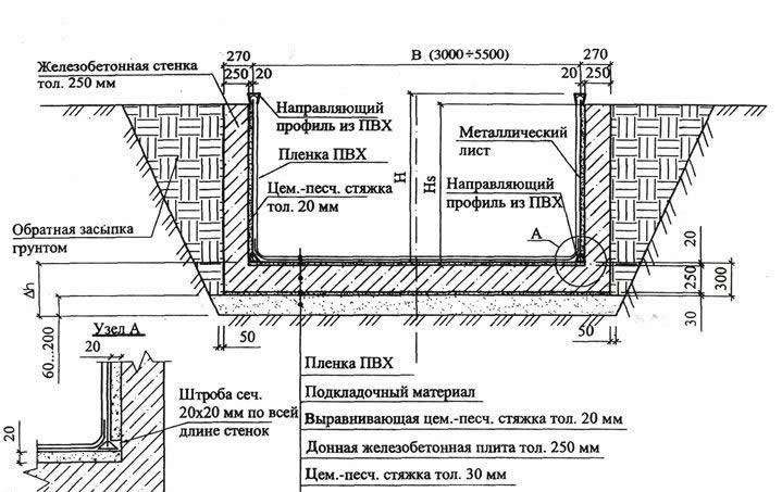 Узел бассейна чертеж