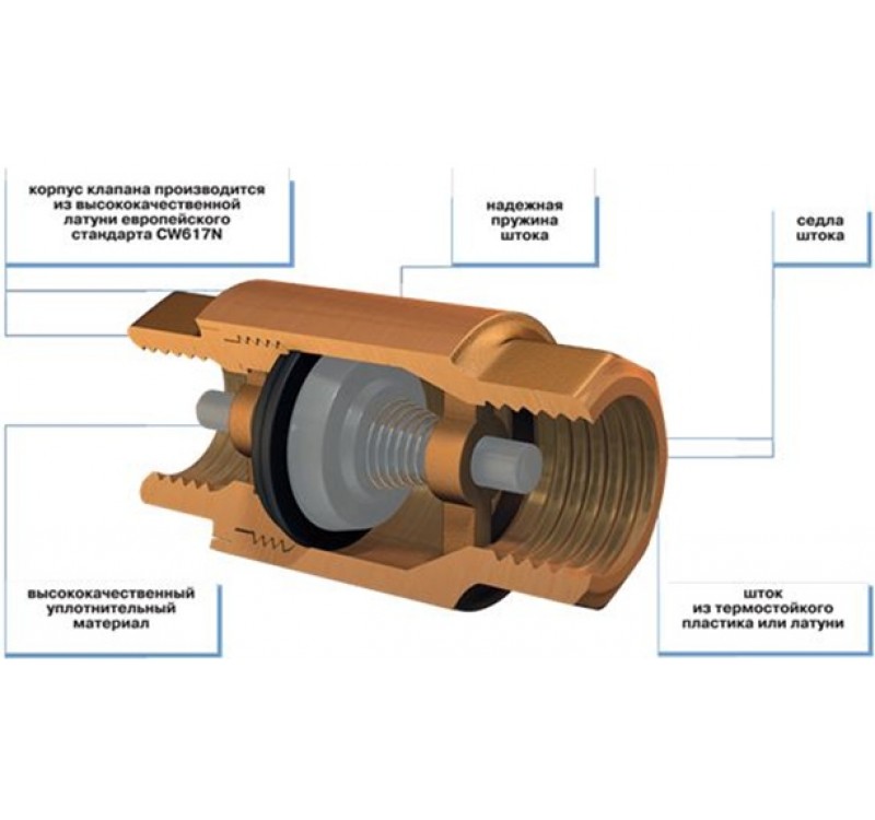 Для чего нужен обратный клапан в системе водоснабжения