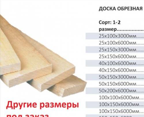 Доска толщина 10. Габариты обрезной доски 50мм. Ширина доски обрезной ширина 100мм. Стандартная ширина доски 20 мм. Ширина доски 30мм.