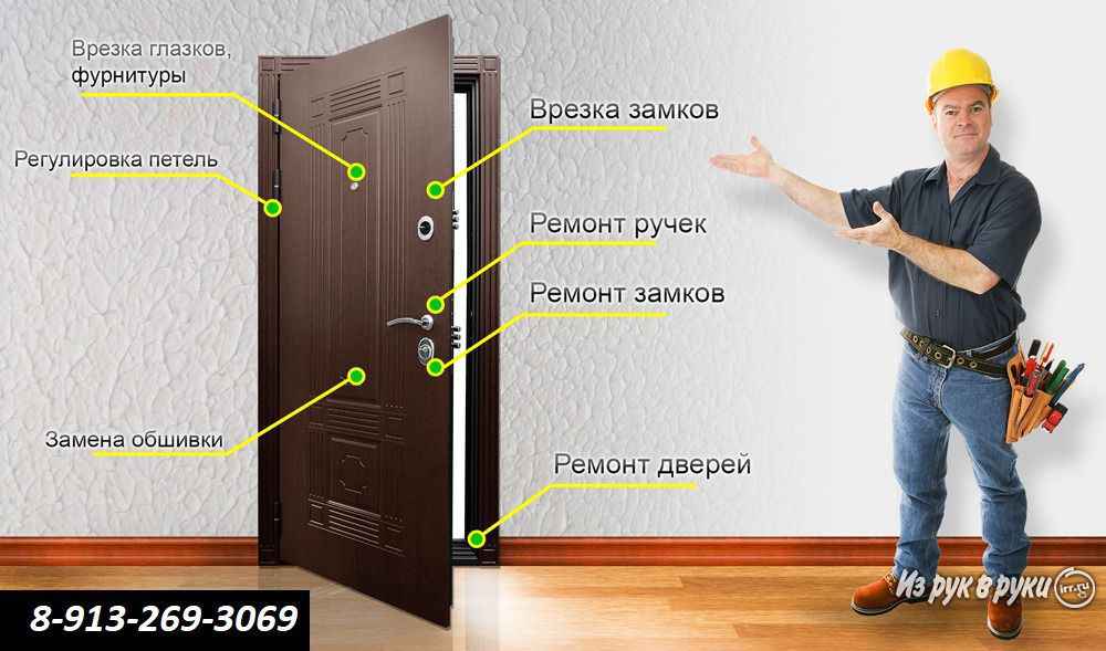 Как отремонтировать входную дверь своими руками