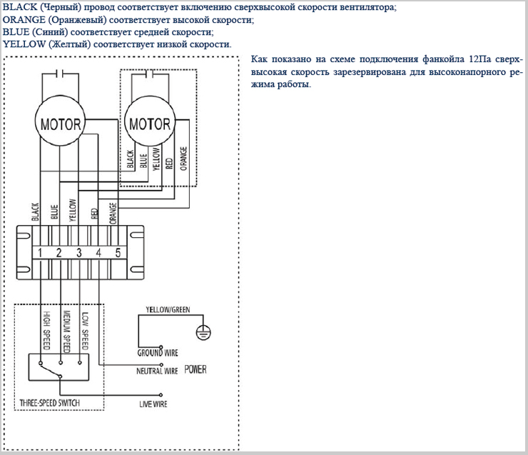 Принципиальная схема фанкойла