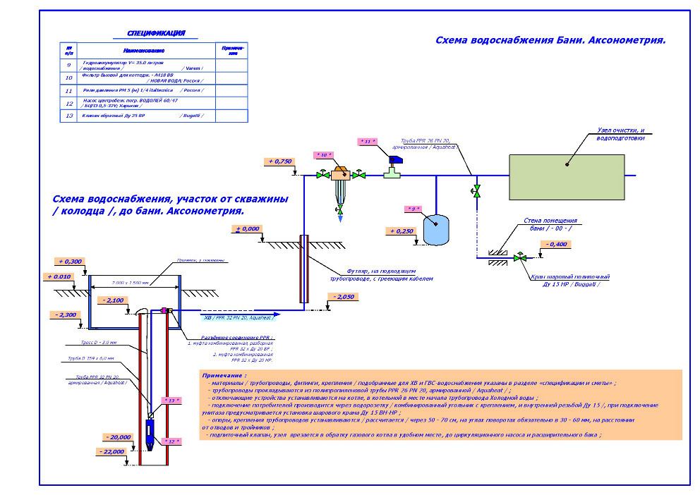Подключение воды центрального водопровода. Схема подключения 2 насосов на водоснабжении. Схема соединения водопровода. Схема подключения двух насосов на скважине. Схема водоснабжения скважинный адаптер насос.