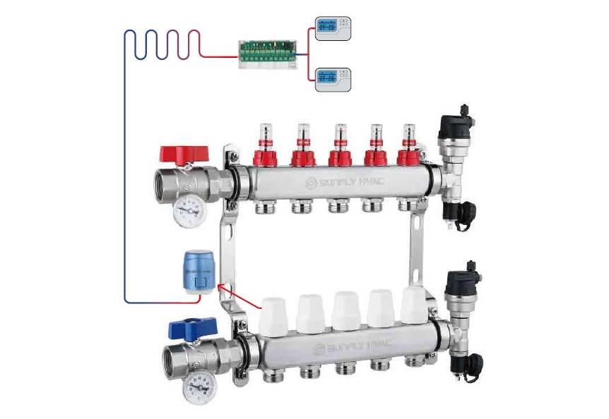 Регулировка гребенки теплого пола. Коллекторный узел для теплого пола Danfoss w5118 датчик термостат. Коллектор для теплого пола 1" и 3/4" (еврок), 4 к. Комплект для прямого соединения коллектора с трубопроводом m308-4t пара. Коллекторный узел Stout для теплого пола.