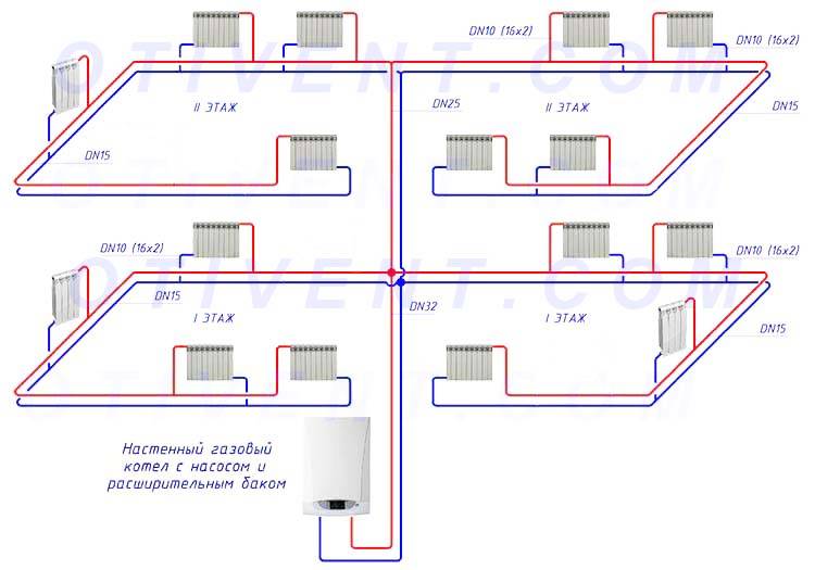 Схемы систем отопления двухэтажного дома