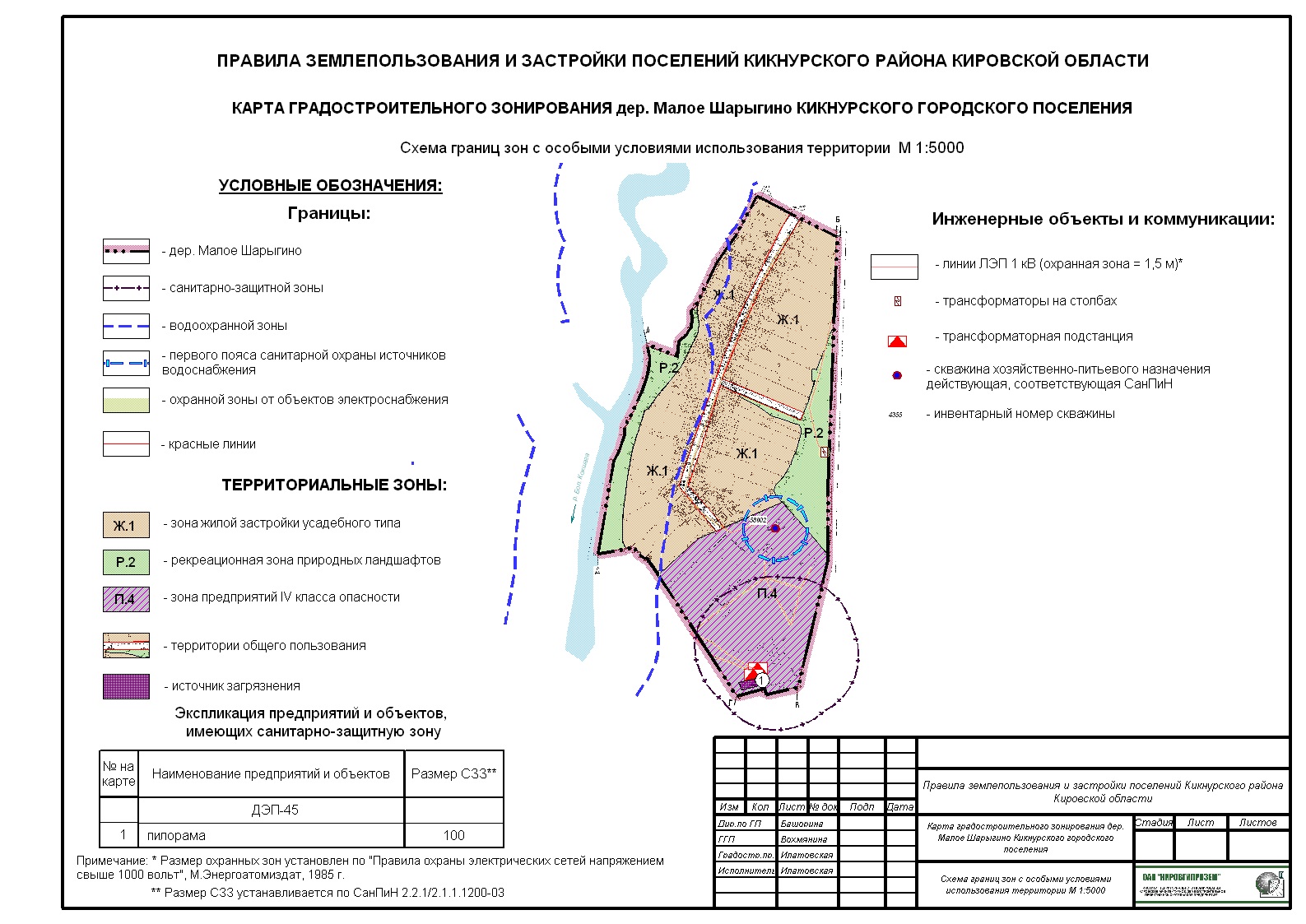 Что такое охранная зона водопровода и зачем она нужна