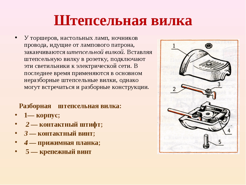 Описание электрической. Из чего состоит электрическая вилка. Из чего состоит вилка для розетки. Схема устройство штепсельной розетки. Конструкция штепсельной розетки.