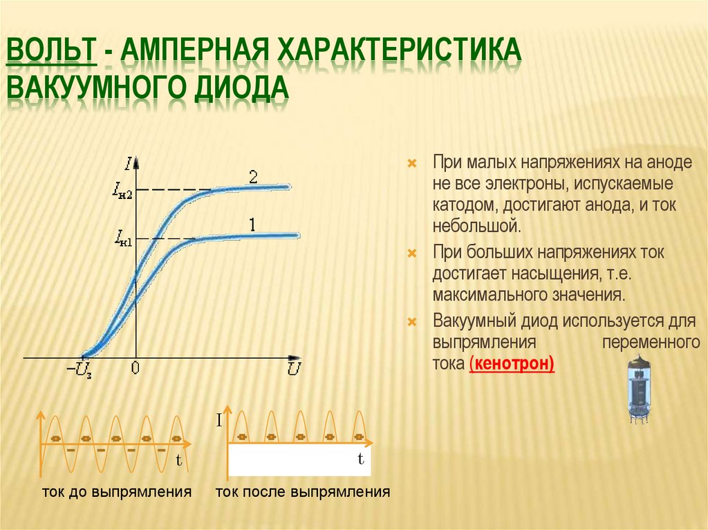 На рисунке приведена вольт амперная характеристика фотоприемника с внешним фотоэффектом