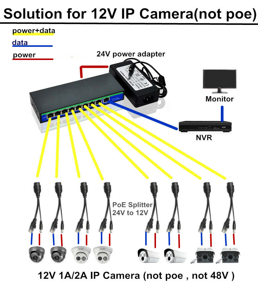 Схема poe питания в ip камере hikvision