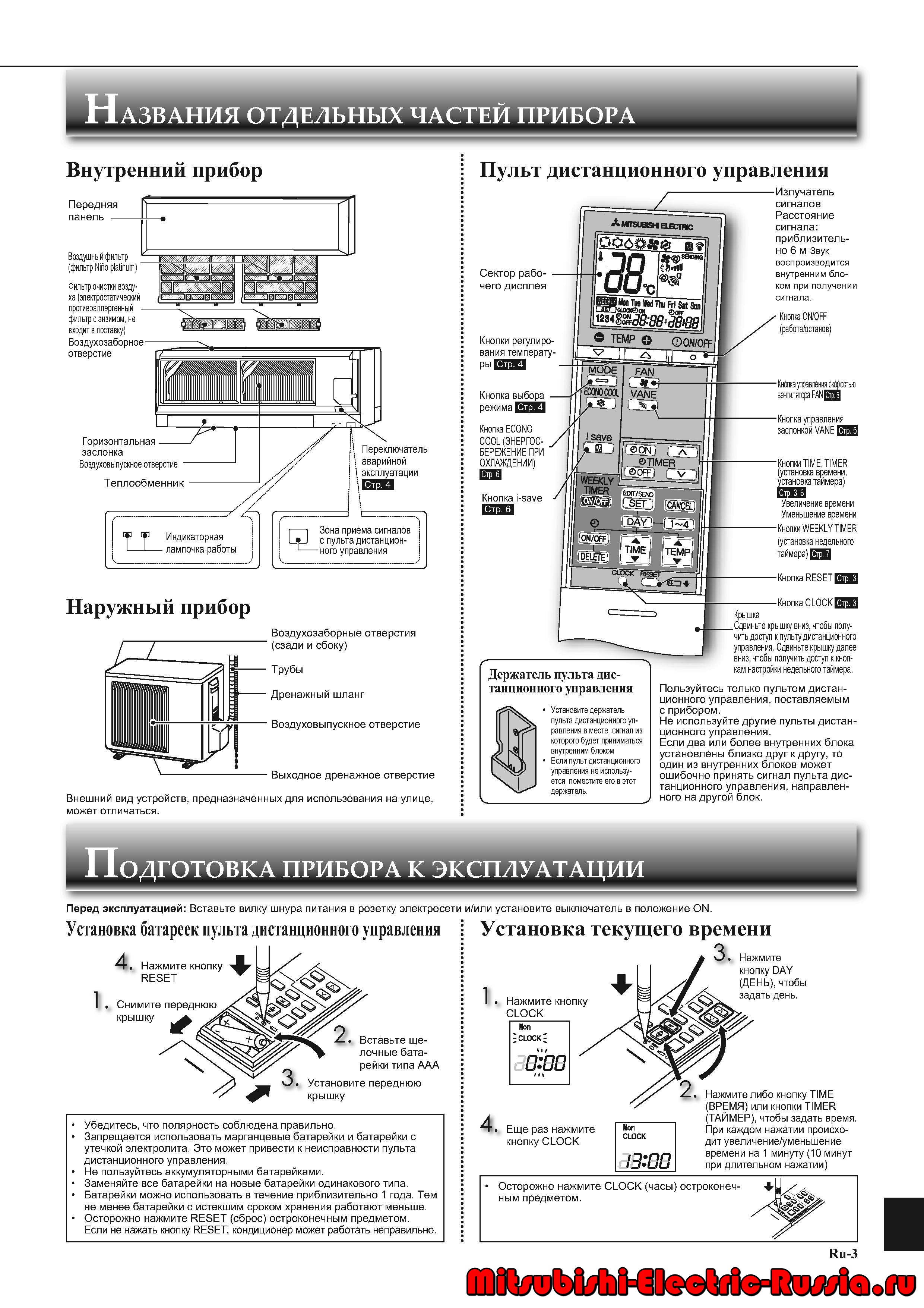 Обзор кондиционеров Mitsubishi Electric: коды ошибок, сравнение инверторных канальных, кассетных и напольно-потолочных моделей