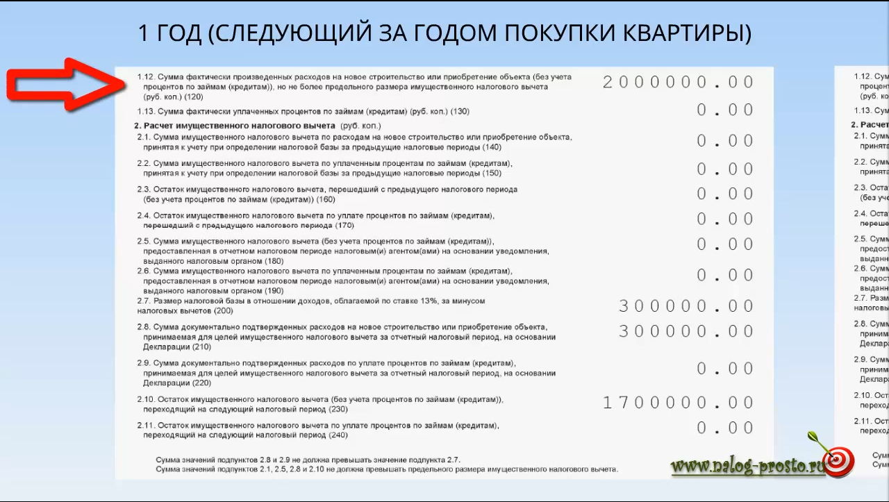 Декларация по процентам по кредиту