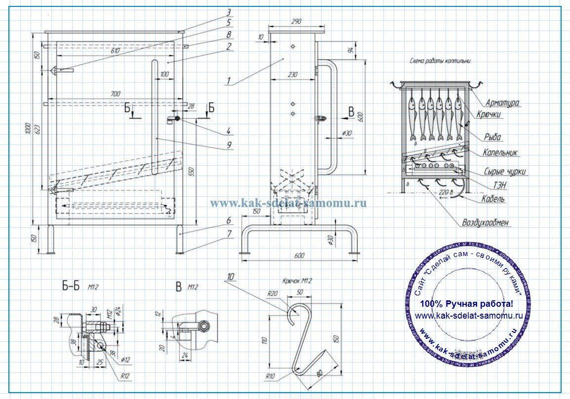 Коптильная камера своими руками чертежи и размеры