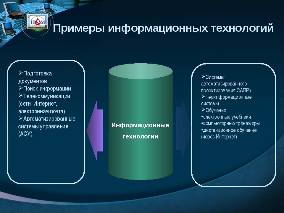 Технология осуществляет. Информационные технологии примеры. Современные информационные технологии примеры. Примеры информатизации. Приведите примеры современных информационных технологий (ИТ).