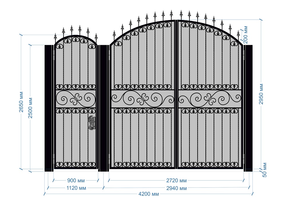 Профессиональные ворота размер. Калитка (ширина 1м,высота 2м). Ворота кованые двустворчатые с калиткой чертеж. Ворота из проф трубы шириной 3м. Стандартная ширина кованной калитки.
