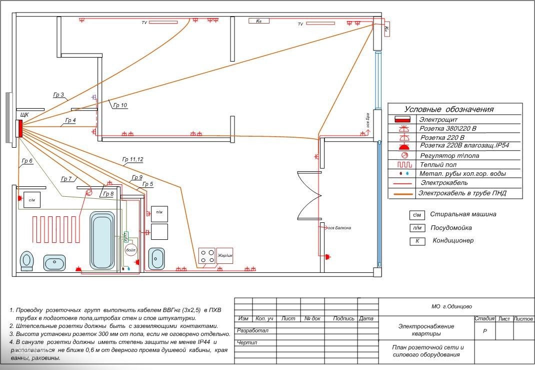 План по электрике в квартире